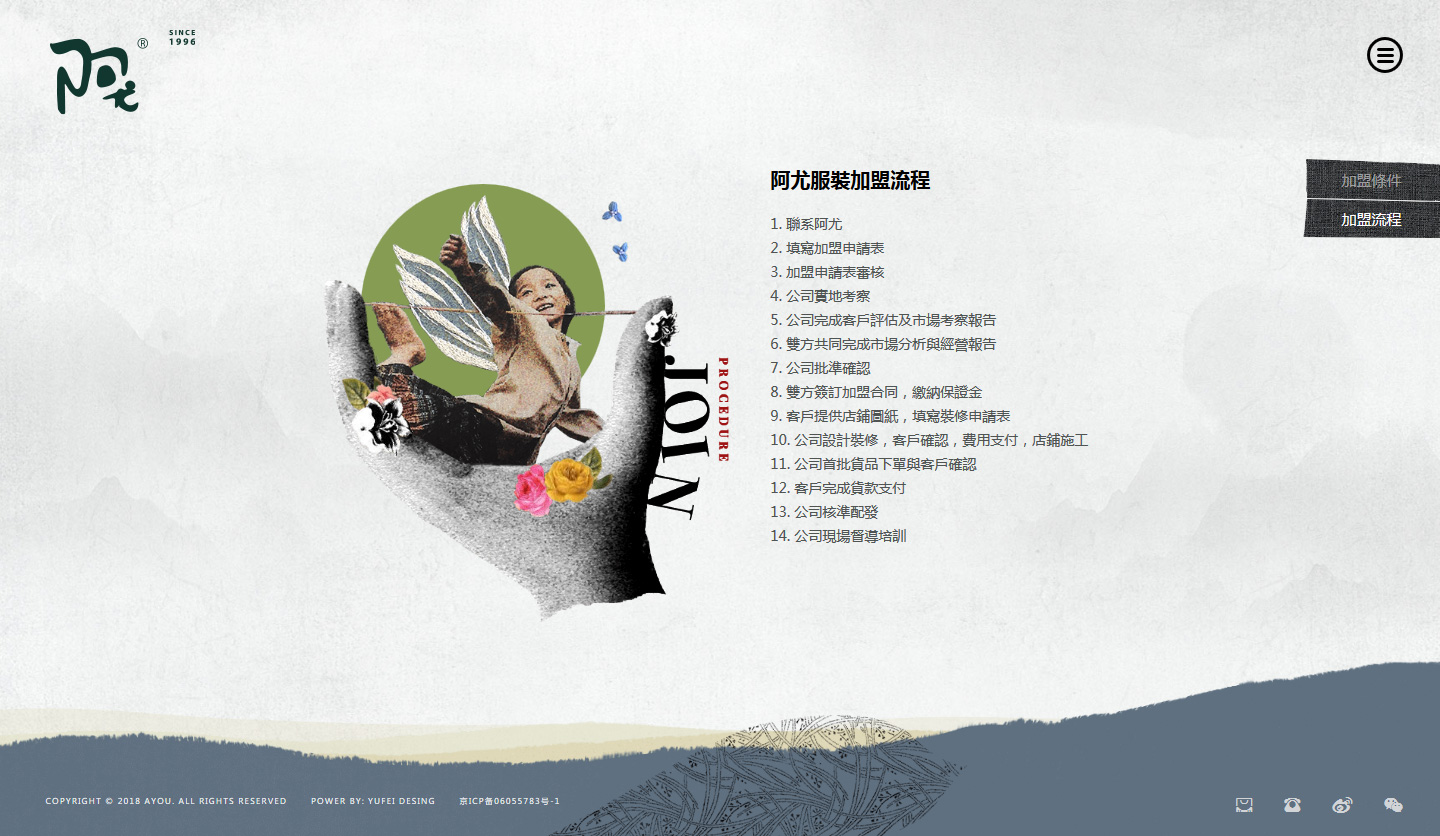 阿尤 AYOU