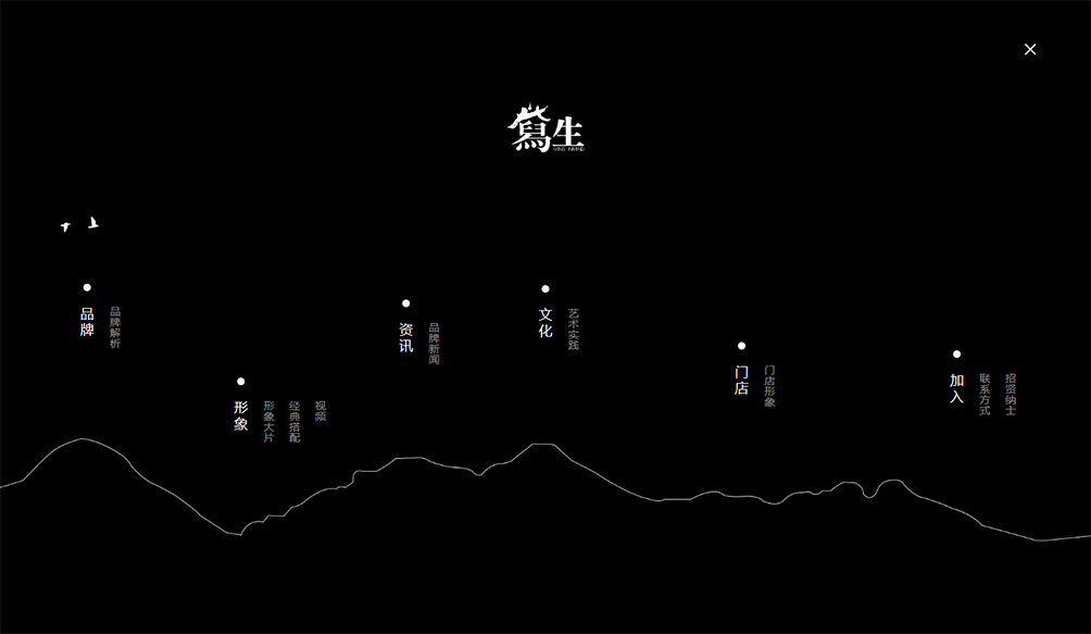 寫生 Iving Inmind