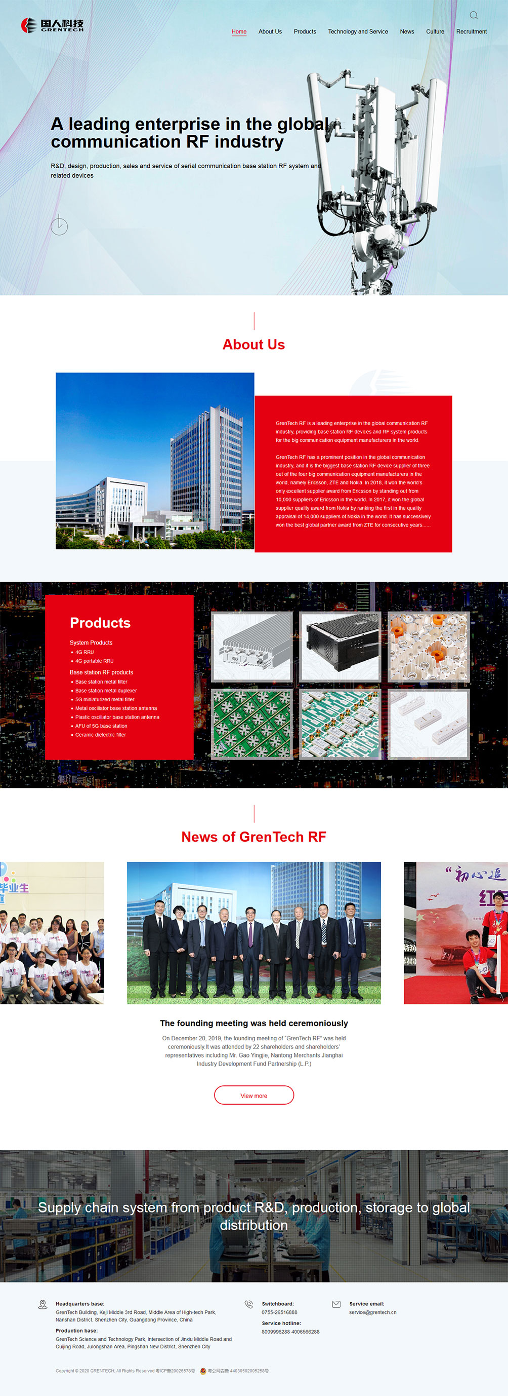 GRENTECH